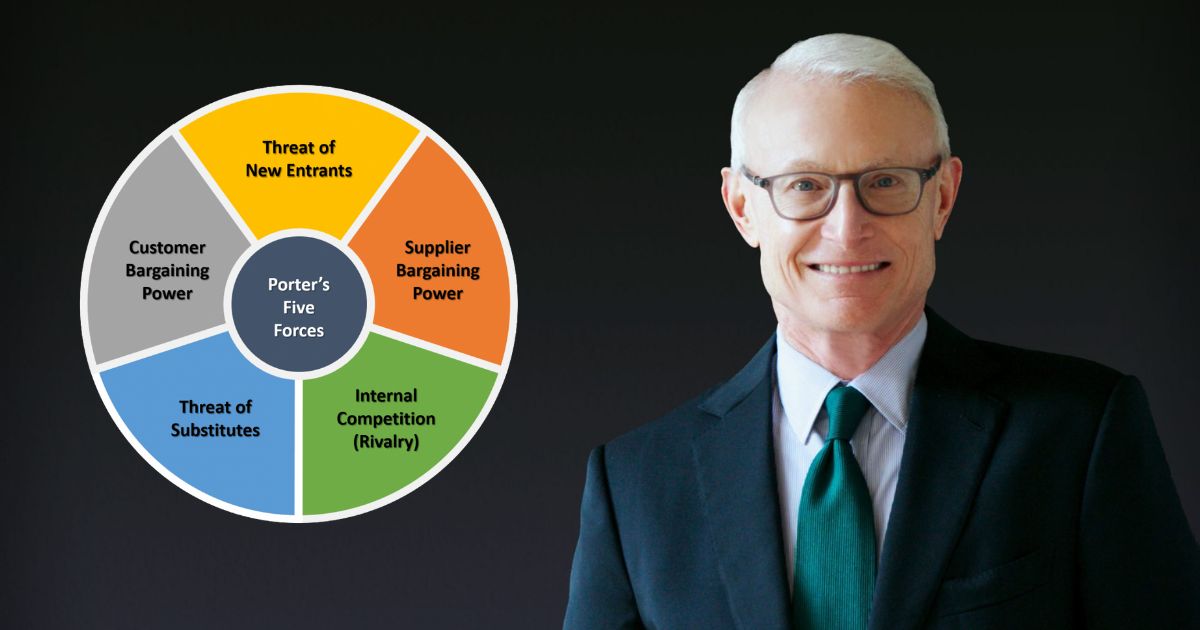 Mô hình 5 Forces là gì? 5 áp lực cạnh tranh của Michael Porter