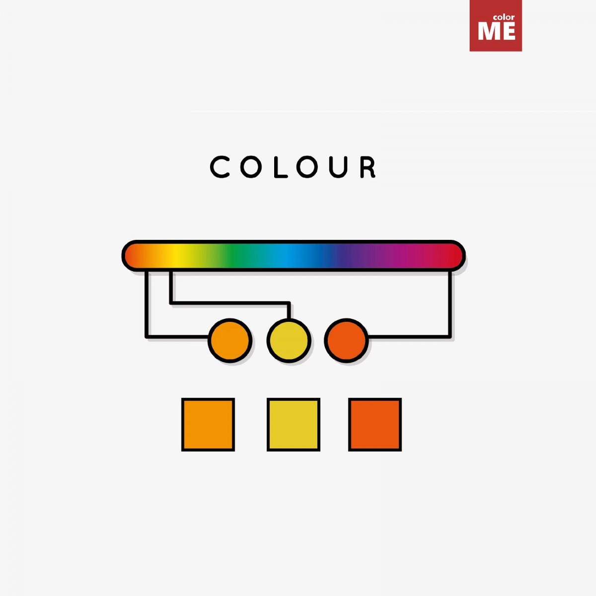 Full lộ trình tự học Photoshop cơ bản cho người mới bắt đầu (Phần 1)