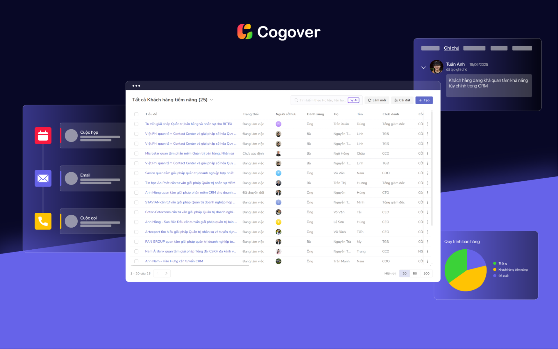 Số hóa dữ liệu là gì? Quá trình số hóa dữ liệu cho doanh nghiệp