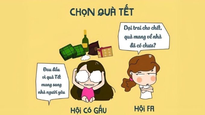Meme Tết