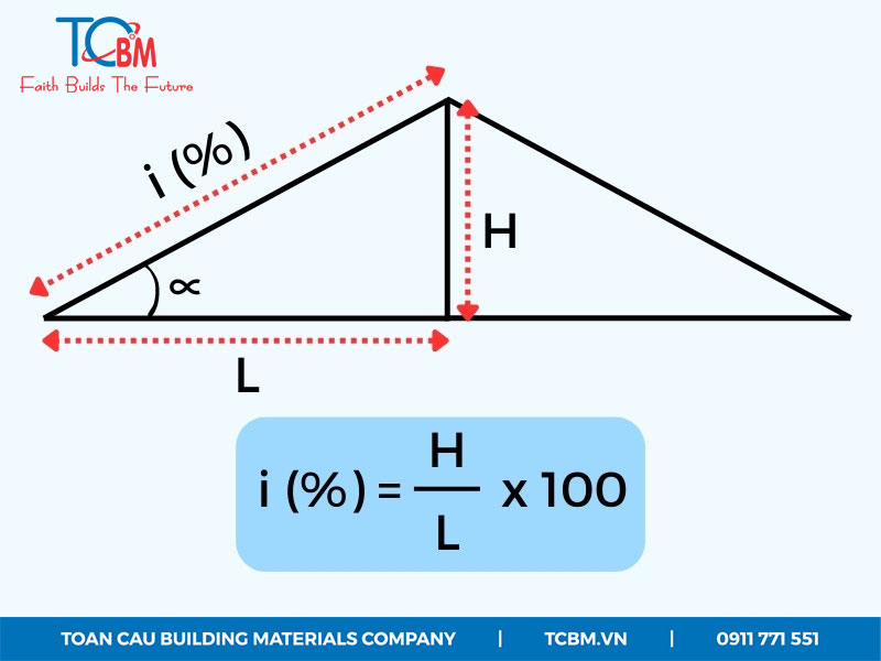 Công thức tính chiều cao, độ dốc mái thái