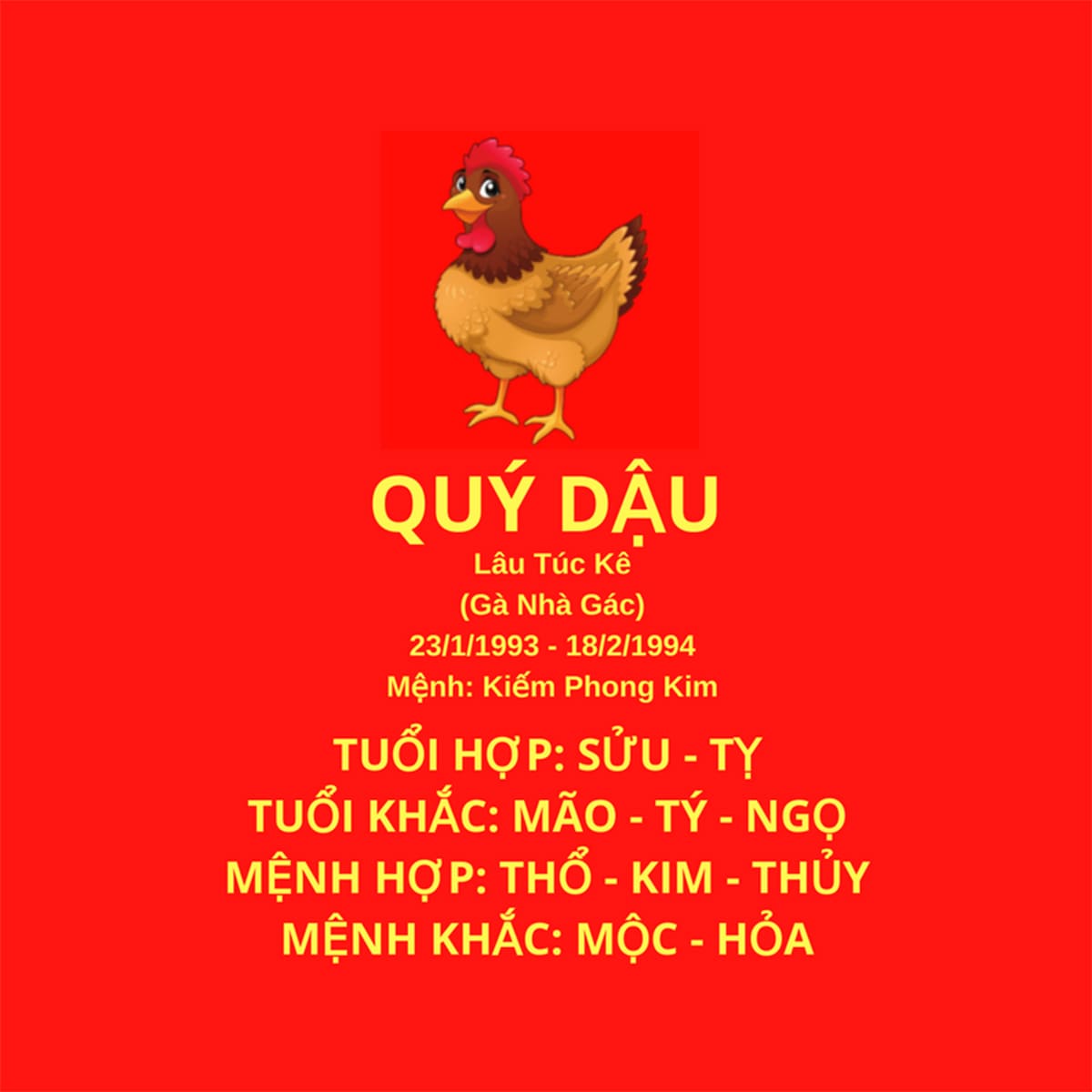 Sinh năm 1993 hợp tuổi nào?