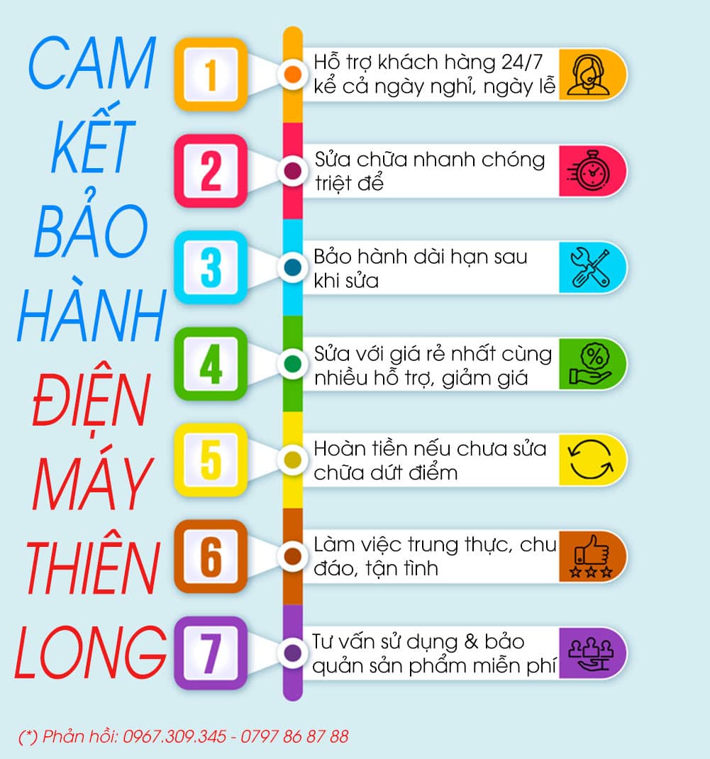 chinh-sach-bao-hanh-dien-may-thien-long