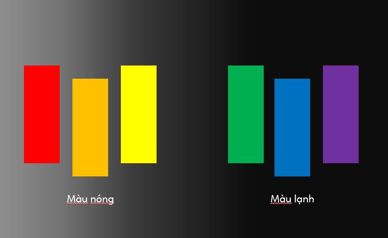 Cách phối màu trong Powerpoint cho slide chuyên nghiệp và ấn tượng