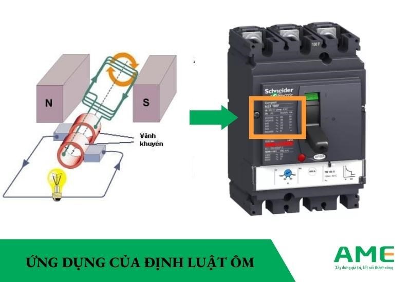 ứng dụng của định luật ôm trong thực tế