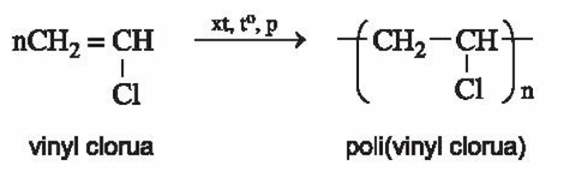 Phản ứng trùng hợp là gì? (Ảnh: Chụp màn hình SGK Hóa 12)