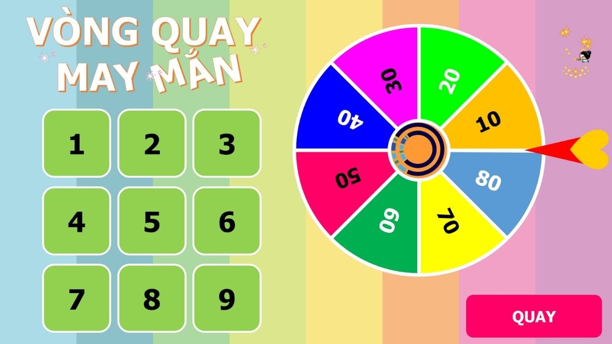 Trò chơi vòng quay may mắn cho trò chơi powerpoint 20/11