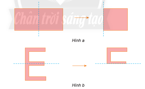 Hình có trục đối xứng toán 6 chương trình mới