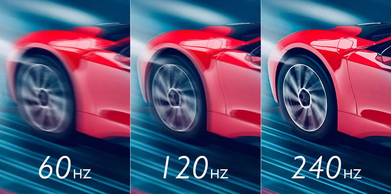 tan so quet man hinh