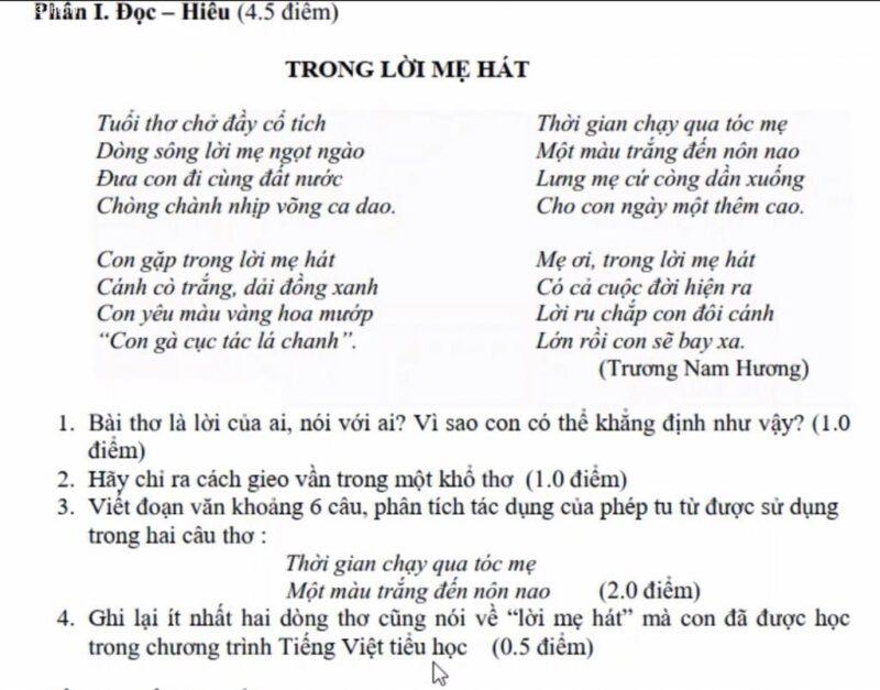 Đọc Hiểu Bài Thơ "Trong Lời Mẹ Hát": Phân Tích Chuyên Sâu