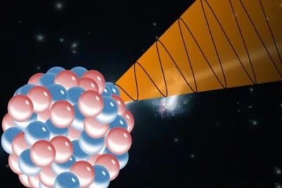 Tia Gamma chủ yếu được tạo ra từ sự phân rã của các nguyên tố phóng xạ