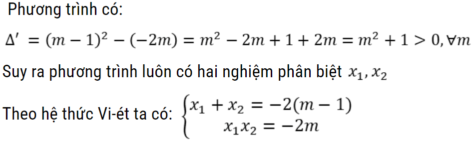 cách tìm tham số m lớp 9
