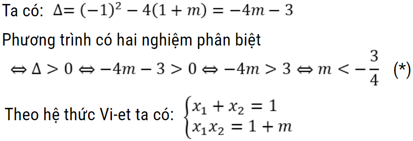 cách tìm tham số m lớp 9