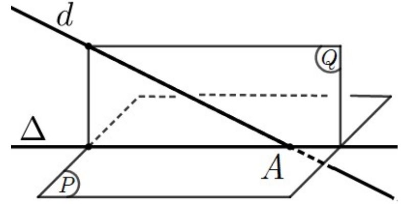 tính diện tích tam giác trong hệ tọa độ oxyz