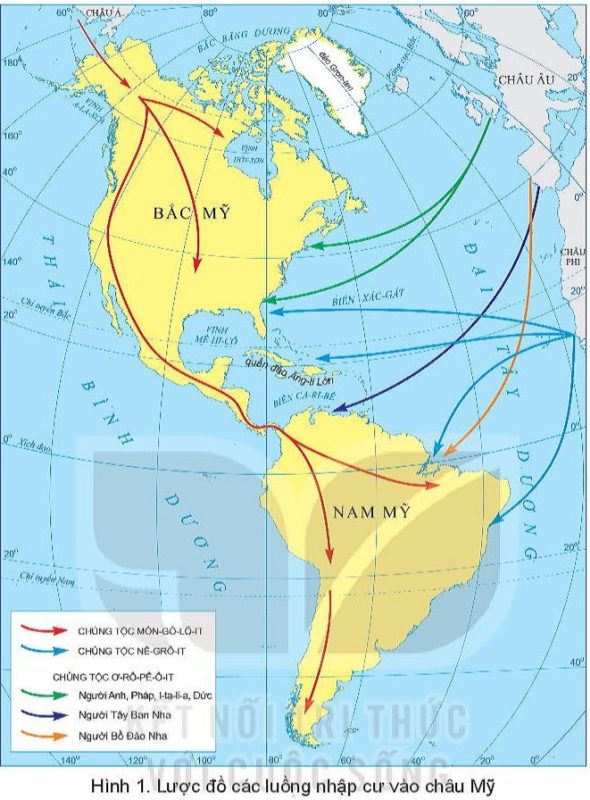 Bài 15. Đặc điểm dân cư, xã hội, phương thức khai thác tự nhiên bền vững ở Bắc Mỹ SGK Lịch sử và Địa lí 7 Kết nối tri thức