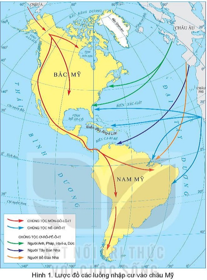 Bài 15. Đặc điểm dân cư, xã hội, phương thức khai thác tự nhiên bền vững ở Bắc Mỹ SGK Lịch sử và Địa lí 7 Kết nối tri thức</>
