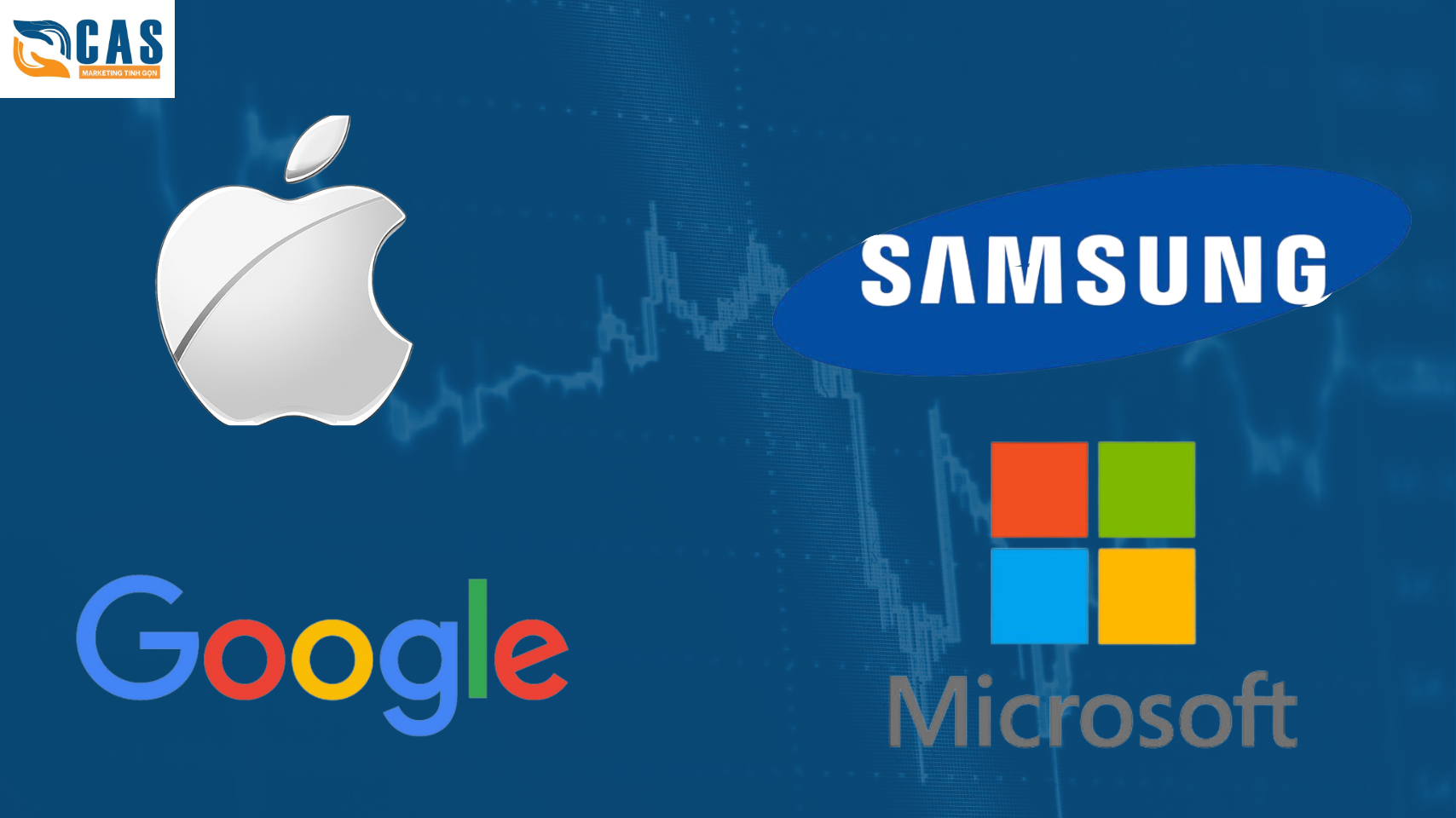 Cạnh Tranh Giữa Các Ngành