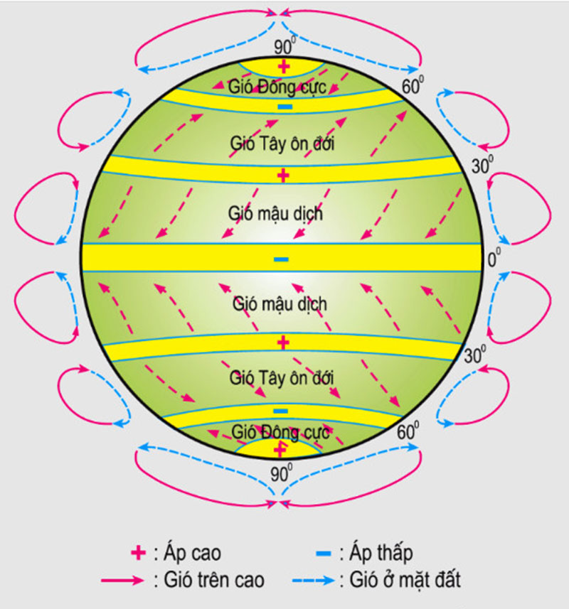 Vòng đai nóng trên Trái Đất có vị trí như thế nào?