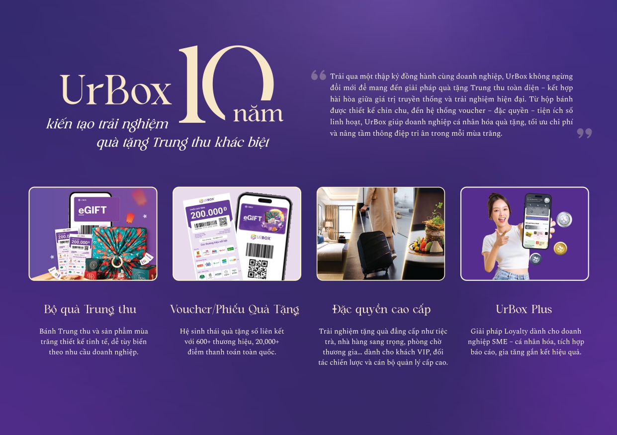 Bộ quà 10 mùa trăng 1 tấm lòng