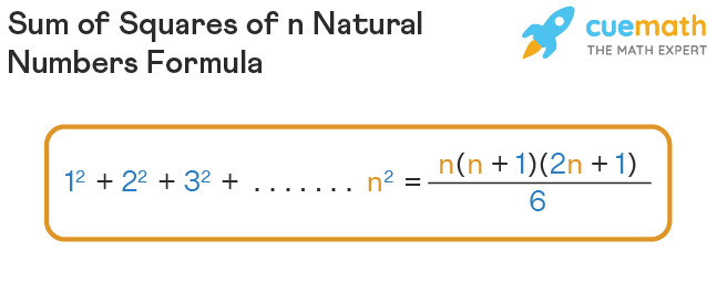 Sum of Squares of n Natural Numbers