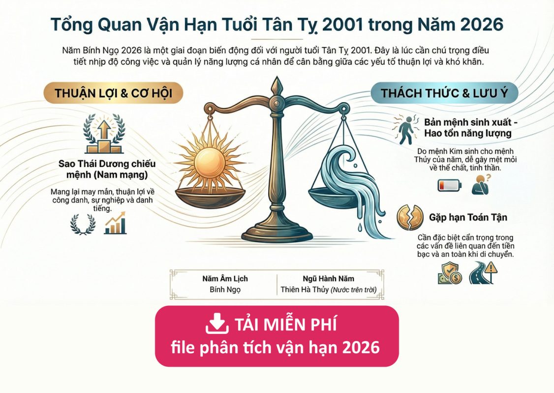 Nữ 2001