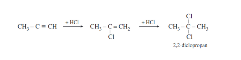 Phản ứng cộng HX của các ankin cũng tuân theo quy tắc Mac-côp-nhi-côp. (Ảnh: Chụp màn hình SGK Hóa học 11)