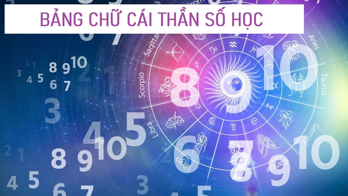 Bảng chữ cái thần số học là gì? Ý nghĩa tên trong thần số học