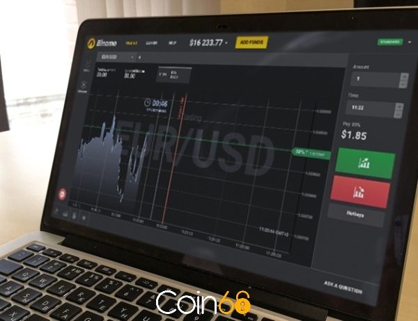 Tổng quan về sàn Binomo