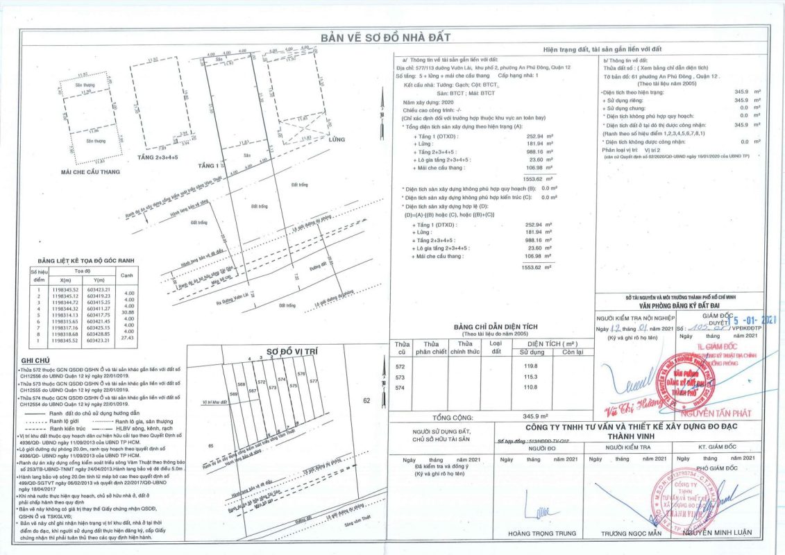 Giải thích ký hiệu các loại đất trên bản đồ địa chính