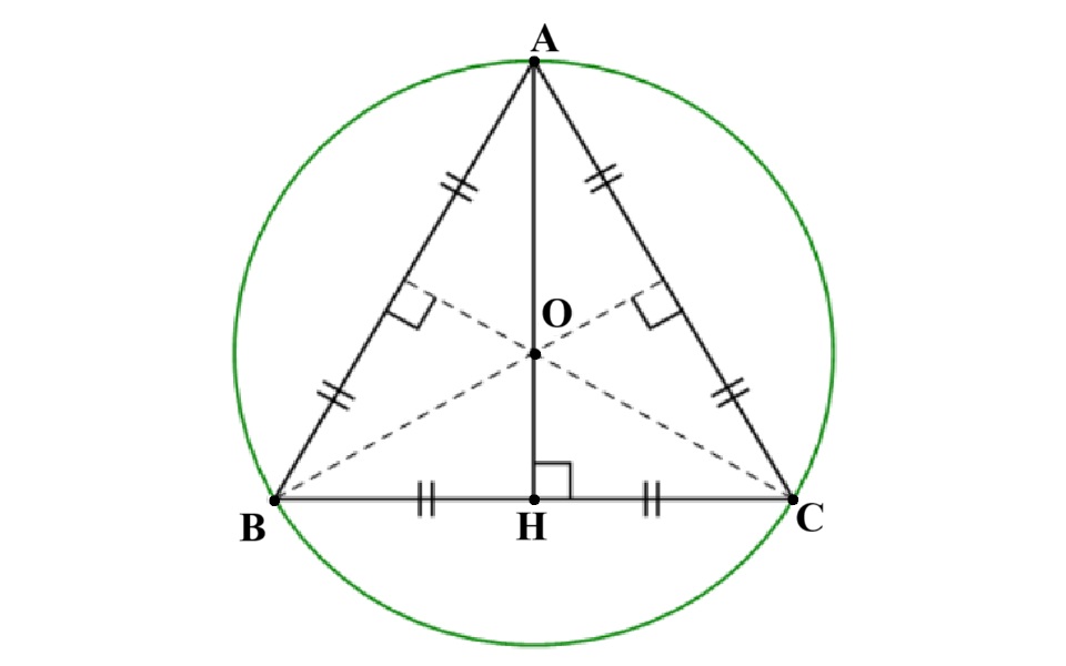 Cho tam giác đều ABC nội tiếp trong đường tròn tâm O với bán kính AO=3cm. Ta cần tìm diện tích của tam giác ABC.