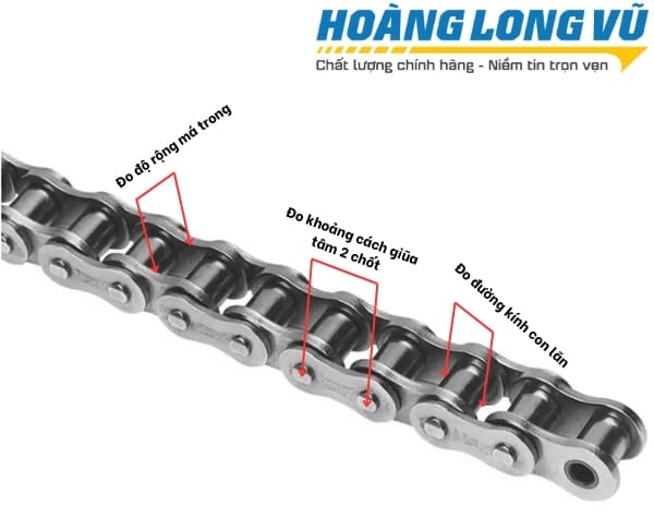 Xích công nghiệp