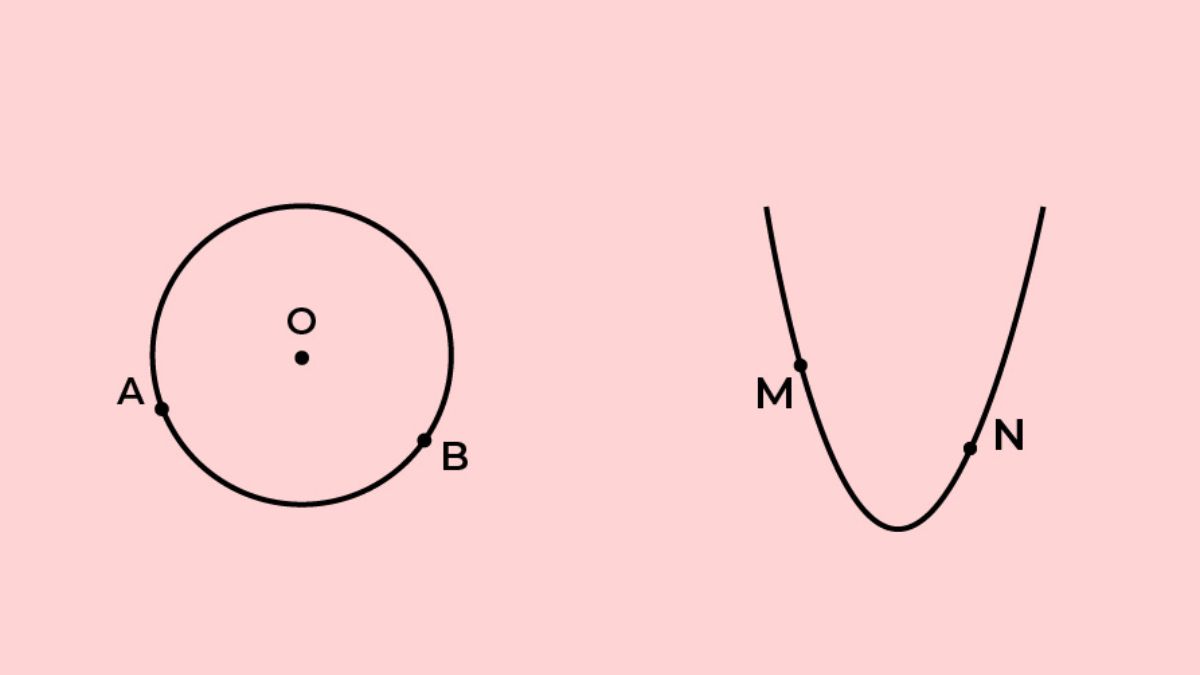 Cách vẽ cát tuyến rất đơn giản