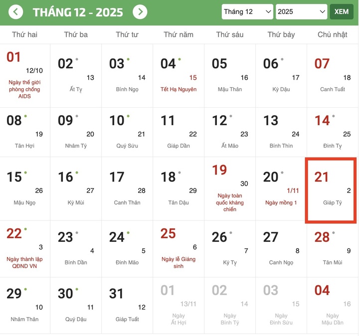 Có thể bạn chưa biết: 21/12 là “Ngày ngắn nhất và đêm dài nhất trong năm 2025”