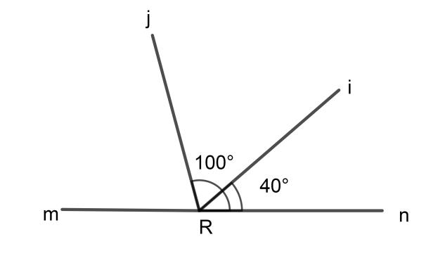 goc-tu-la-gi-cach-so-sanh-va-cac-dang-bai-tap-co-ban-ve-goc-tu-5a