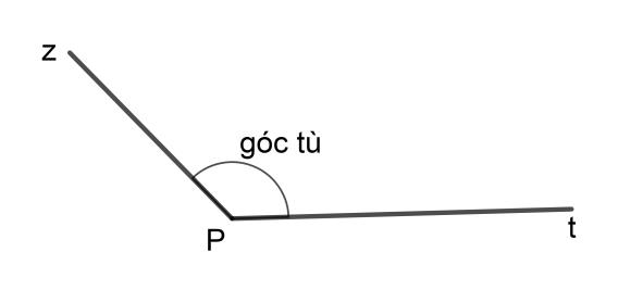 Góc tù là gì? Góc tù bao nhiêu độ?