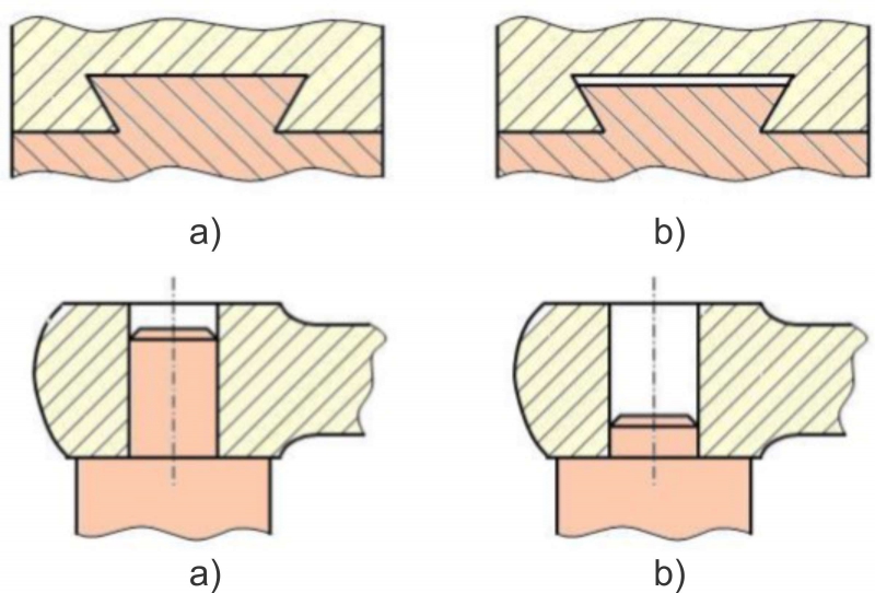 Nguyên tắc 6 điểm định vị chi tiết gia công