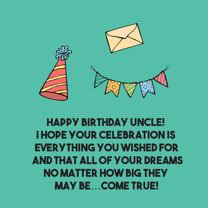 chúc mừng sinh nhật bác trai