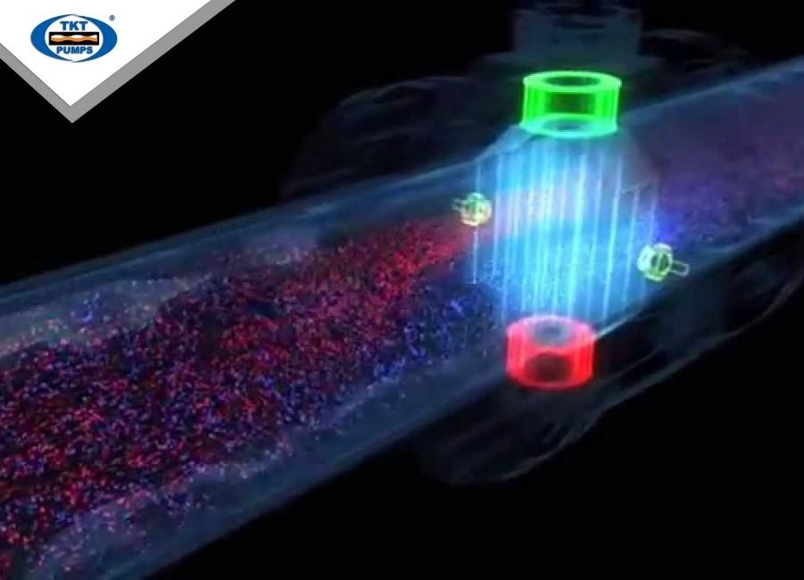 Đo lưu lượng điện từ