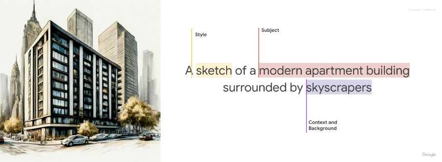 Câu lệnh có chủ thể, bối cảnh và phong cách được nhấn mạnh