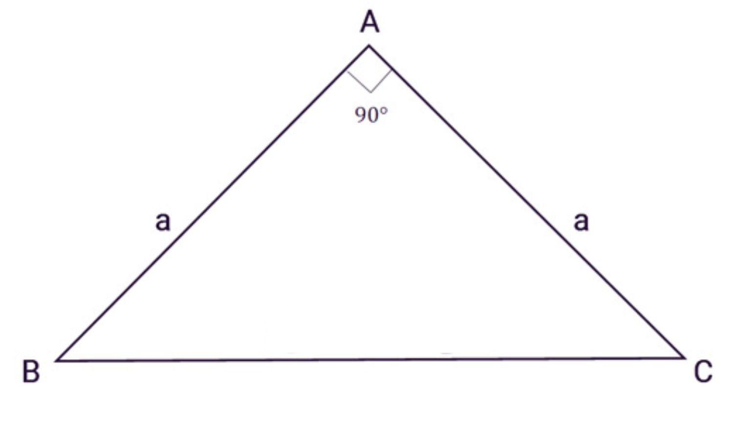 Công thức tính diện tích tam giác vuông