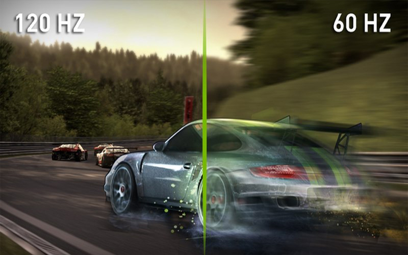 Tần số quét màn hình