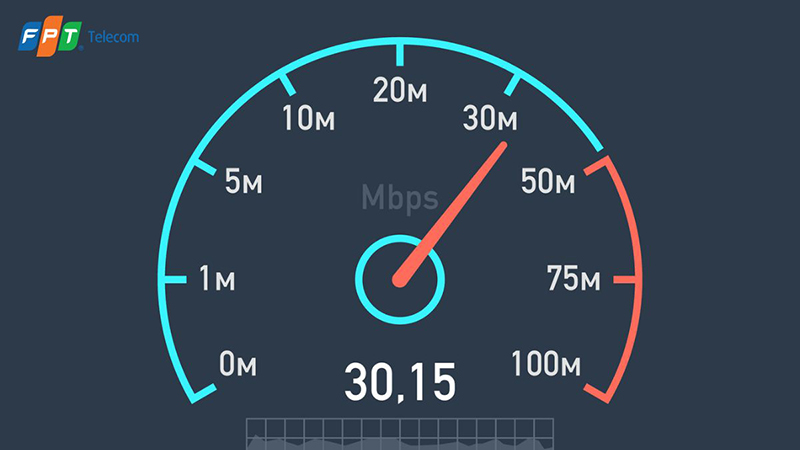 Tốc độ mạng đo bằng gì? Cách quy đổi tốc độ mạng nhanh chóng