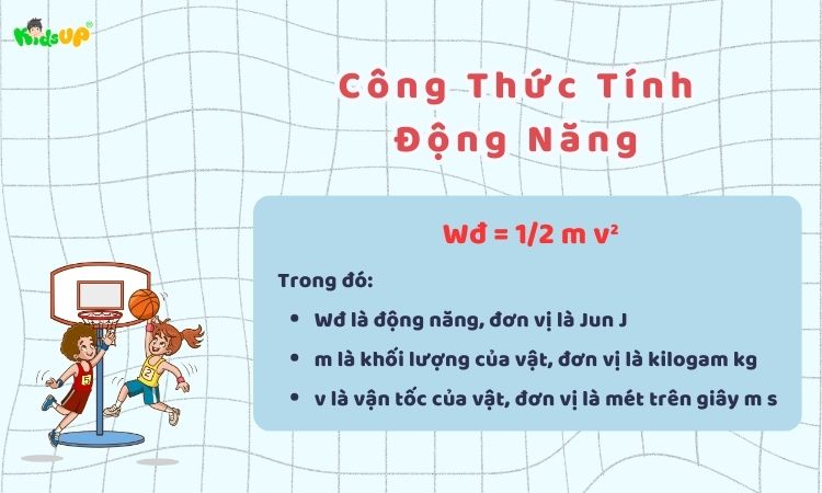 Công thức tính động năng