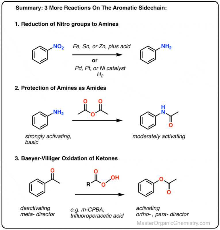 More Reactions on the Aromatic Sidechain: Reduction of Nitro Groups and the Baeyer Villiger