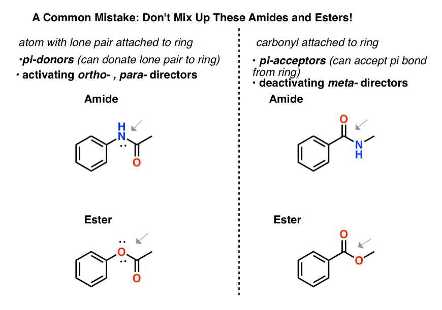 aryl groups migrate quickly in baeyer villiger since a p orbital on the aromatic ring can be a nucleophile with arenium ion formation