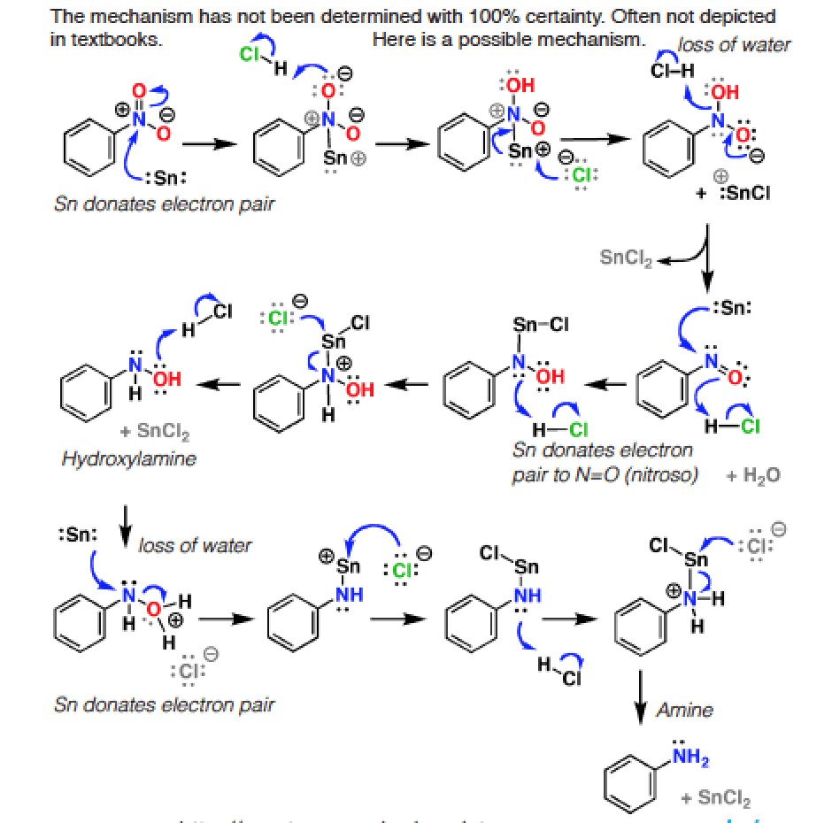 baeyer villiger oxidation orbital picture of alkyl migration