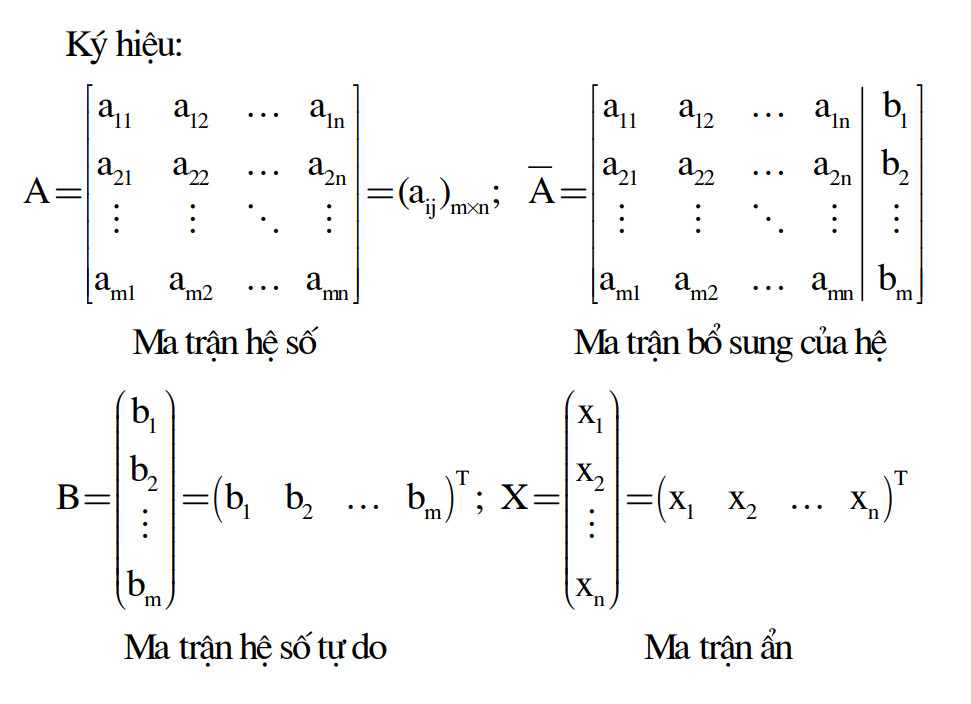 Giải hệ phương trình tuyến tính bằng phương pháp Gauss