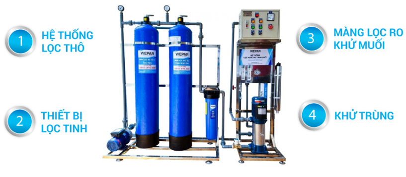 Các giải pháp chống xâm nhập mặn ở ĐBSCL mới nhất 2022