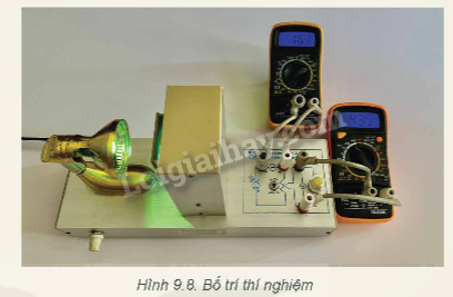 Giới hạn quang điện của đồng (Cu) và của kẽm (Zn) lần lượt là 0,3 μm và 0,35 μm. Hãy tính công thoát A của electron khỏi bề mặt các kim loại trên.