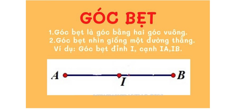 Đặc điểm của góc bẹt trong hình học. (Ảnh: Sưu tầm internet)